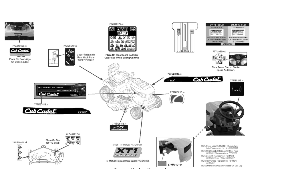 Label Map Diagram and Parts List for XT1-LT50KH (13AQA1CL210)(2021) Cub Cadet Lawn Tractor